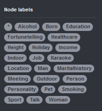 node-labels