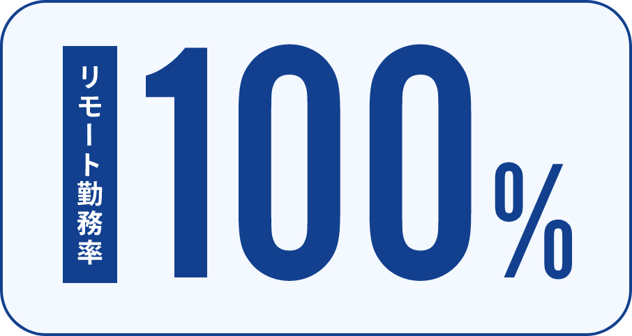 リモート勤務率100％