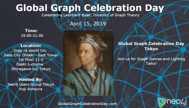 2019年4月15日(月)開催のGlobal Graph Celebration Day Tokyo (Neo4jユーザー勉強会 #21)に、弊社エンジニア李が登壇します。#neo4j