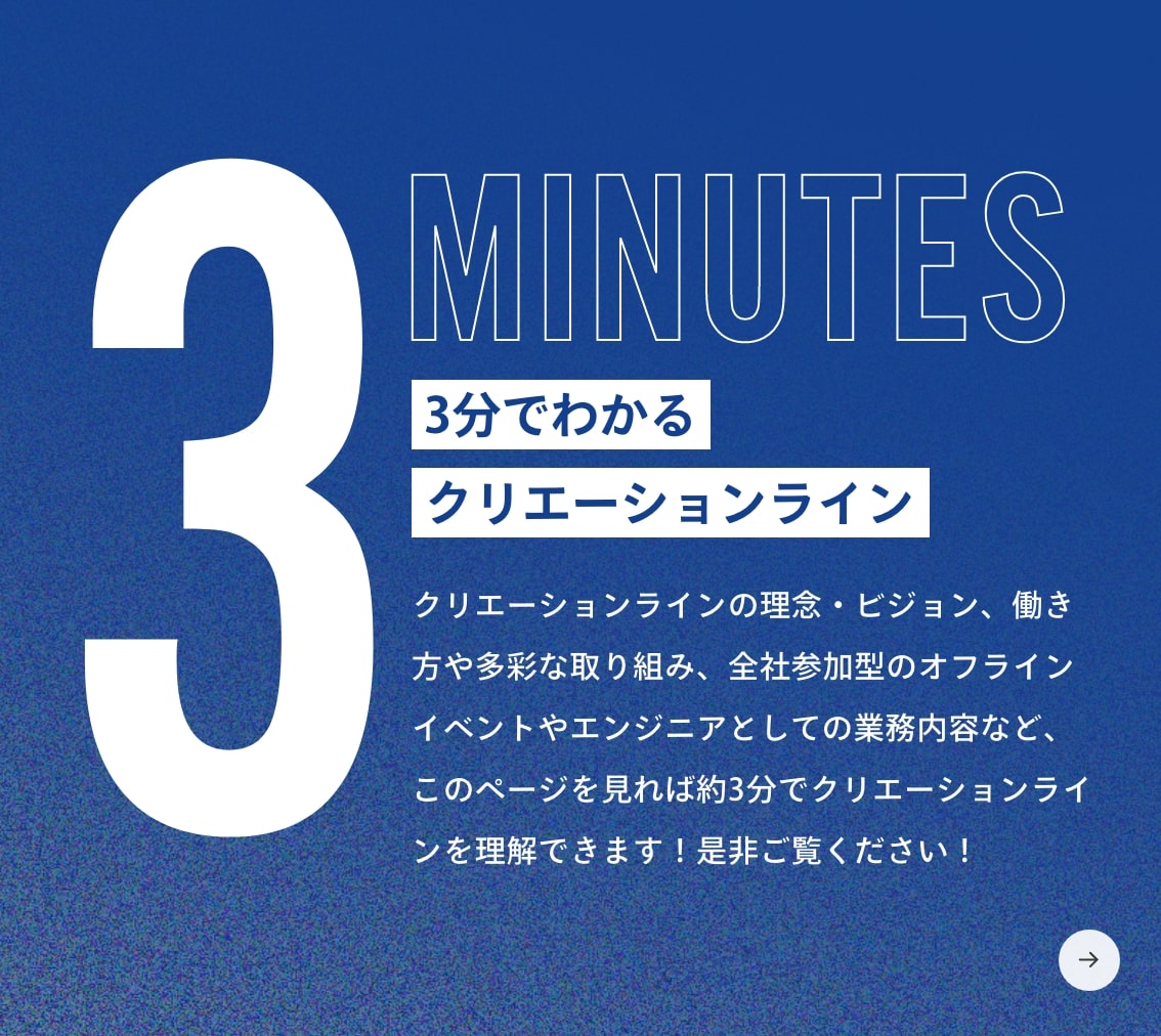 3分でわかるCL