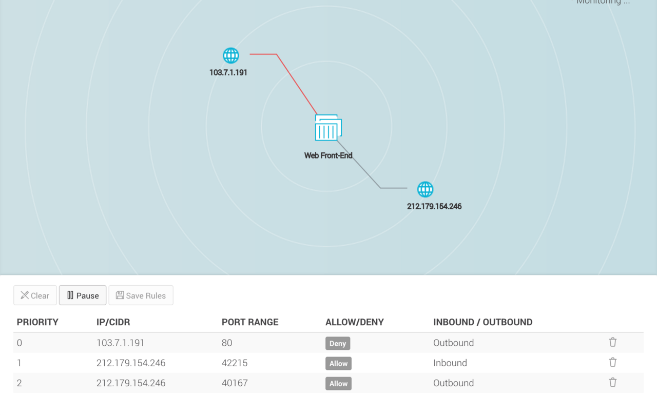 network-map