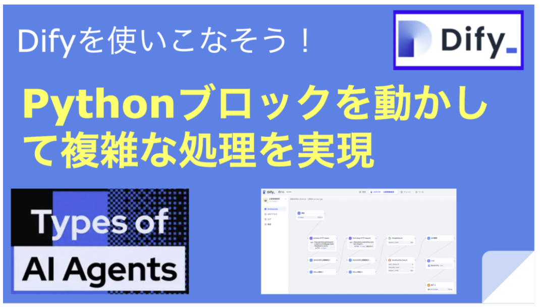 【値下げしました！】トニーゴードンのトップセールス養成プログラム　テキストのみ 値下げしました！】トニーゴードンのトップセールス養成