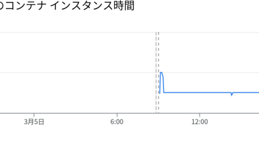 Google Cloud Run Servicesを土日と夜間に縮小運用しよう #googlecloud #opentofu #terraform