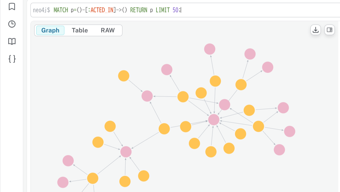Neo4j Desktop 2.0登場！進化したUIとツールをさっそく試してみた