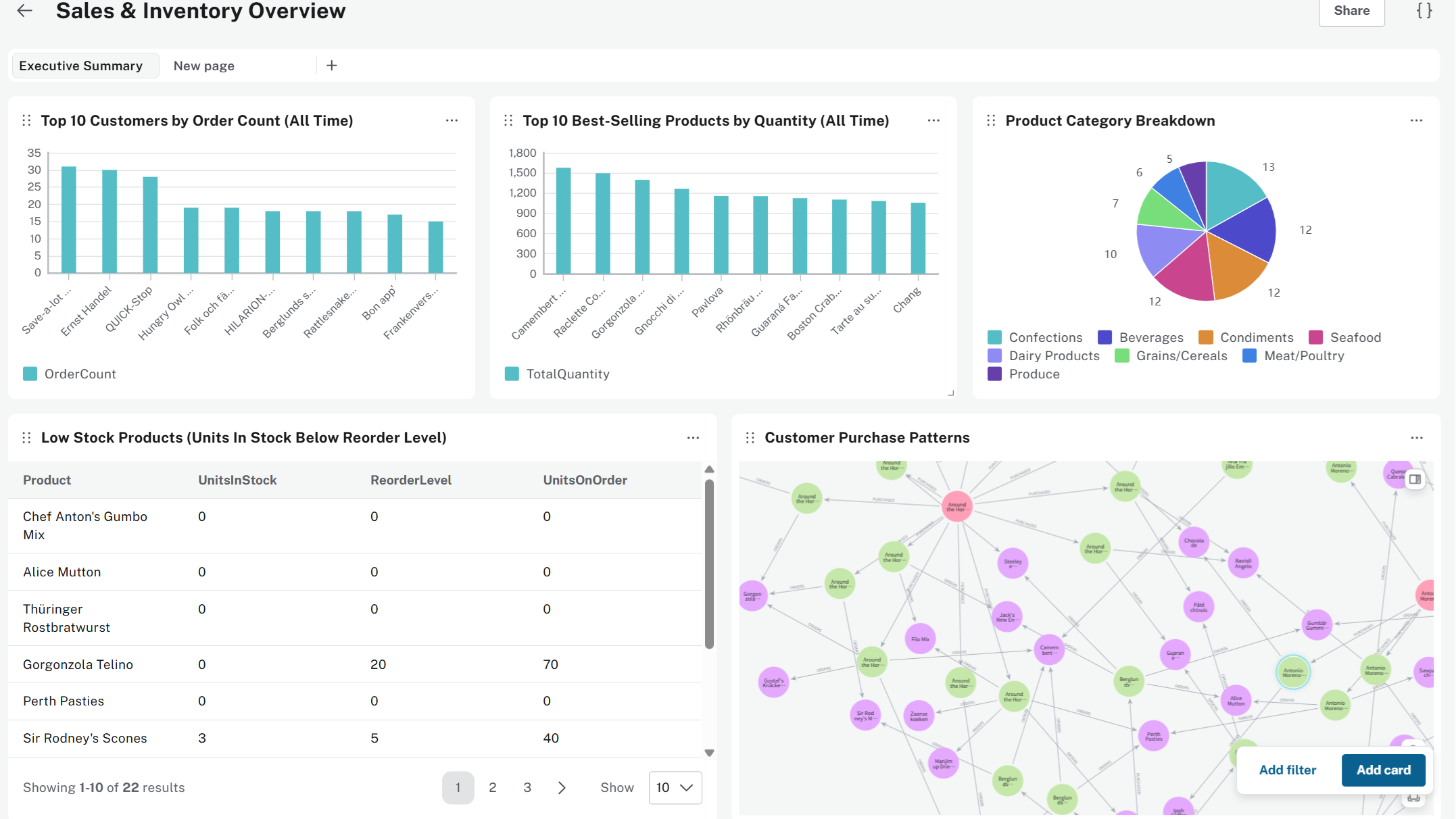 projectG4オーダーページ projectG4オーダーページ projectG4オーダーページ projectG4オーダー