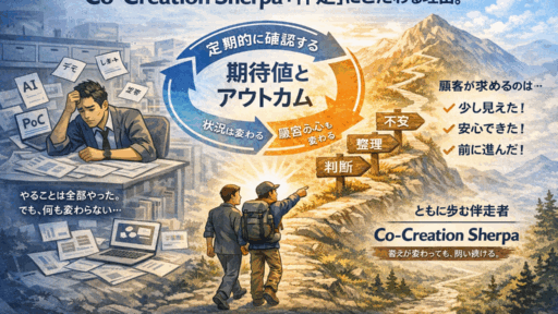 私たちが Co-Creation Sherpa「伴走」にこだわる理由。