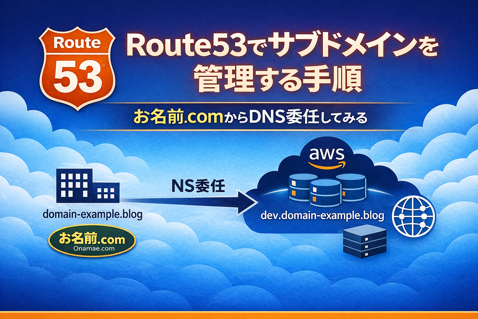 匿名取引のみ Route53でサブドメインを管理する手順（お名前.comからDNS委任