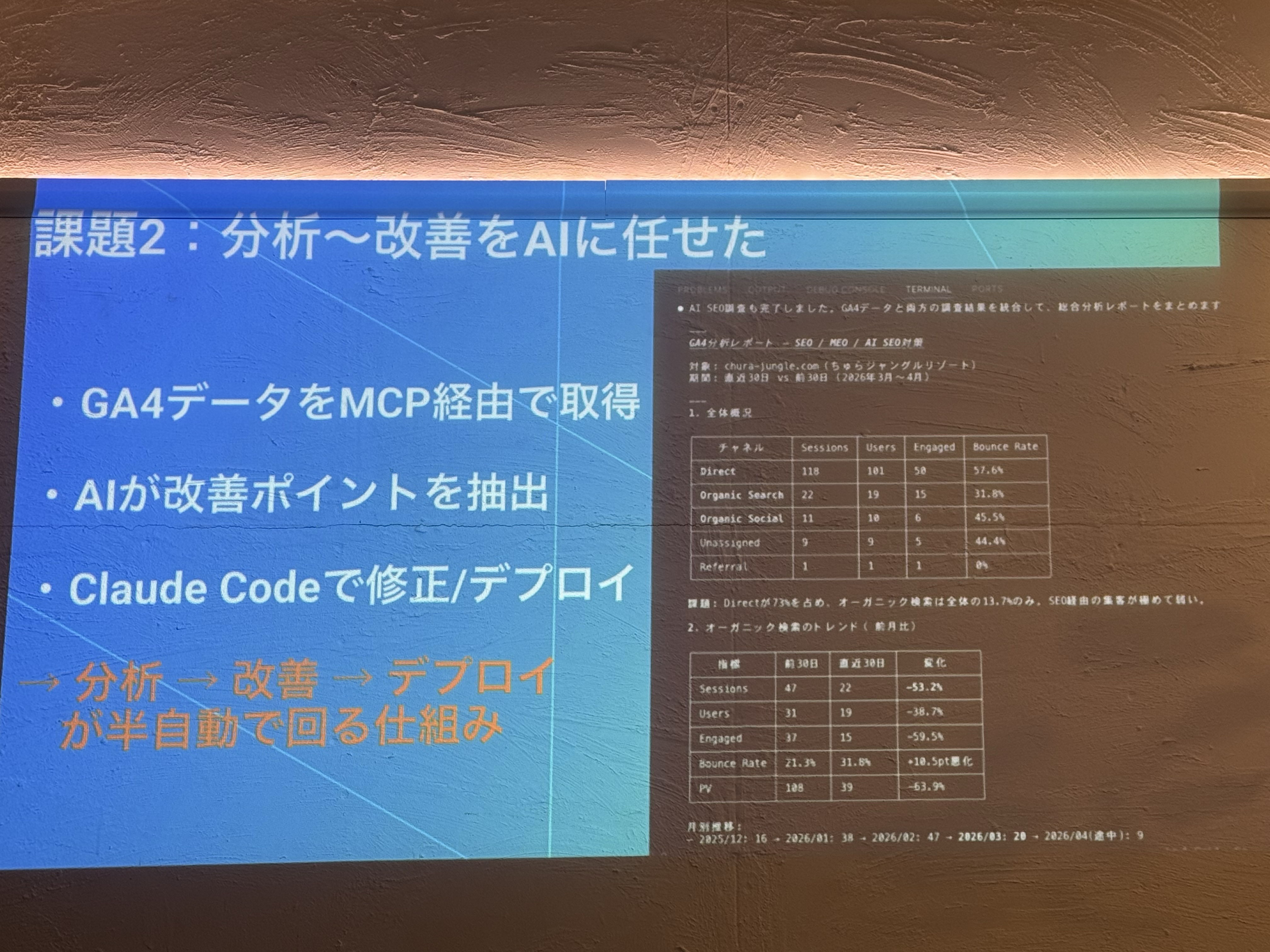 竹本氏事例2