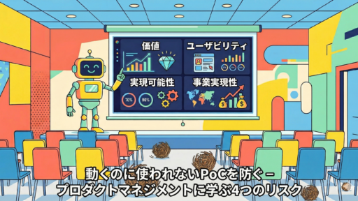 動くのに使われないPoCを防ぐ – プロダクトマネジメントに学ぶ4つのリスク