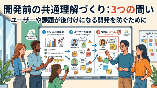 開発着手前におさえておきたい、3つの問いによる共通理解 ~ ユーザーや課題が後付けになる開発を防ぐために ~