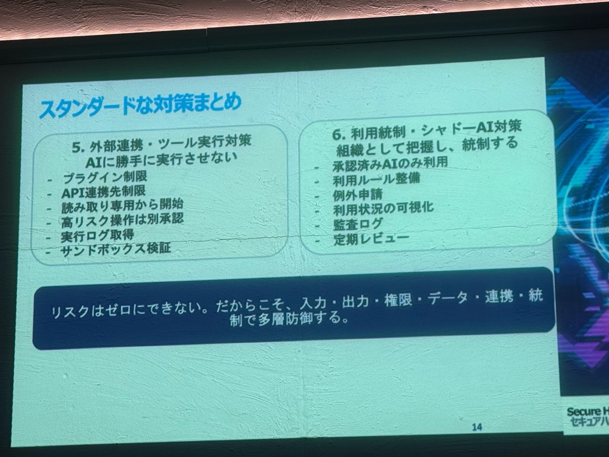 Session2-15
