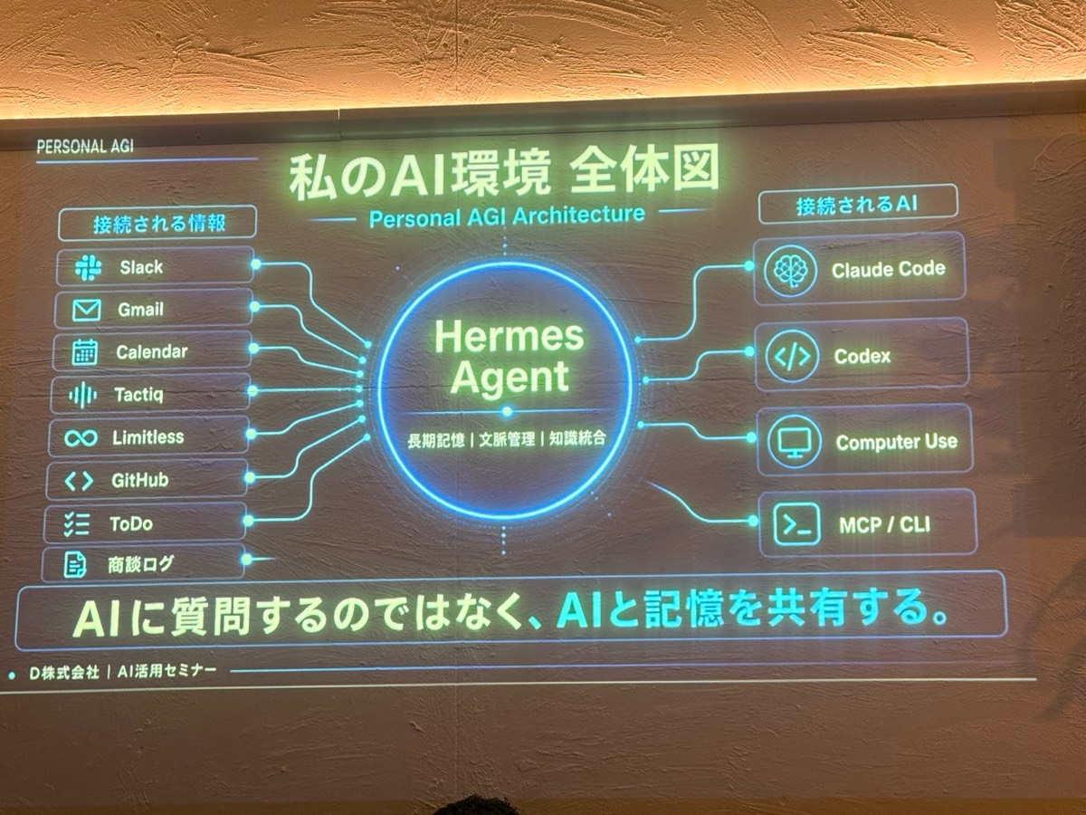 Session3-5