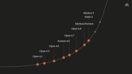 Code w/ Claude 2026 Tokyo：AIエージェントとソフトウェア開発の未来