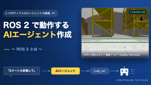 AIエージェントでROS2を動作させてみた〜１.SLAM ,NAV 2 ,Gazebo ,Rviz とは〜
