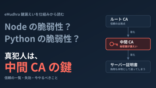 Node の脆弱性？Python の脆弱性？真犯人は中間 CA ― eMudhra 鍵漏えいを仕組みから読む