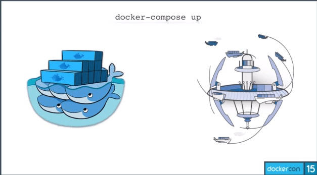 Dockercon2015054