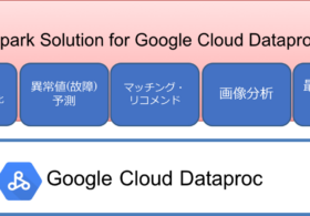 クリエーションラインがSpark Solution for Google Cloud Dataproc の提供を開始し各種ビジネスニーズに応えるデータ分析サービスを提供