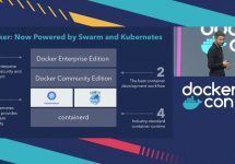 (Japanese text only.) DockerCon Europe 2017 – Keynote Speech  解説 2/3  #docker