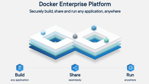 Docker Enterprise 3.0: エンタープライズ版デスクトップ、テンプレート、Kubernetes対応、gMSA、PKIなどさまざまな新機能を追加 #docker