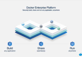 Docker Enterprise 3.0ウェビナーでのQ&Aトップ12 #docker