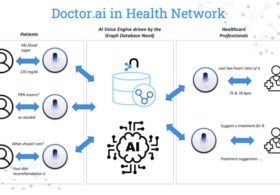 「Doctor.ai」 Neo4jとAWSを活用したヘルスケア向け音声チャットボット #neo4j #AI